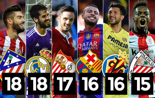 感和活力 感和活力