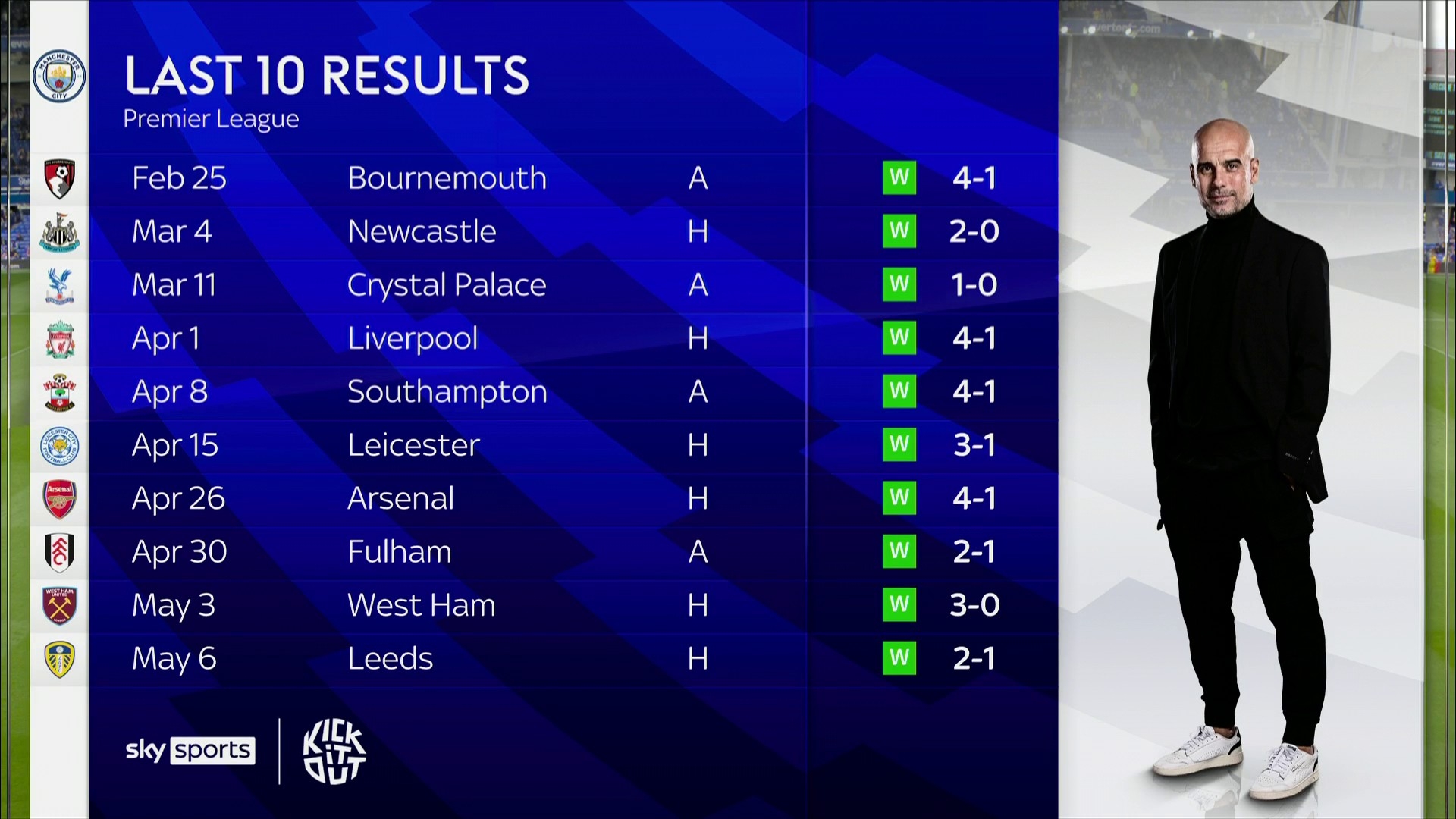 治力的中锋 治力的中锋